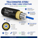 TELCOMATES STEEL ARMOURED FIBRE OPTIC PATCH CABLES FOR NBN VARIOUS LENGTHS
