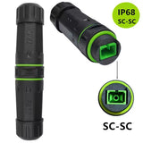 IP68 Fibre Optic Waterproof Adapter Protection Box