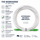 TELCOMATES RIPPER FIBRE OPTIC PATCH CABLES FOR NBN VARIOUS LENGTHS