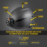 BRAND NEW KLEIN TOOLS CARBON NON-VENTED PREMIUM SAFETY HELMET WITH HEADLAMP