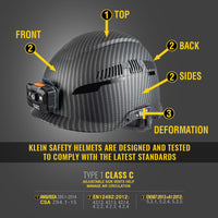 BRAND NEW KLEIN TOOLS CARBON VENTED PREMIUM SAFETY HELMET WITH HEADLAMP HARDHAT