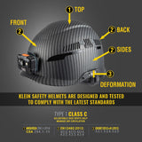 BRAND NEW KLEIN TOOLS CARBON VENTED PREMIUM SAFETY HELMET WITH HEADLAMP HARDHAT