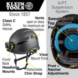 BRAND NEW KLEIN TOOLS CARBON VENTED PREMIUM SAFETY HELMET WITH HEADLAMP HARDHAT