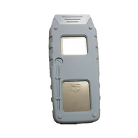Fibre Optic PON Tester Power Meter
