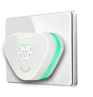 Home Gas Alarm Detector Natural,Propane Butane LPG multi Combustible Gas Sensor