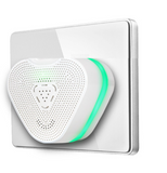 Home Gas Alarm Detector Natural,Propane Butane LPG multi Combustible Gas Sensor